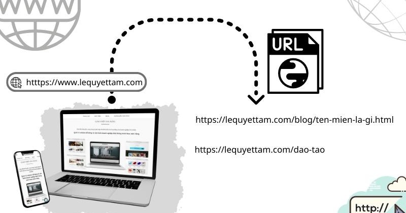 URL là gì ? Kiến thức cơ bản về URL và công dụng URL trong thiết kế trang website