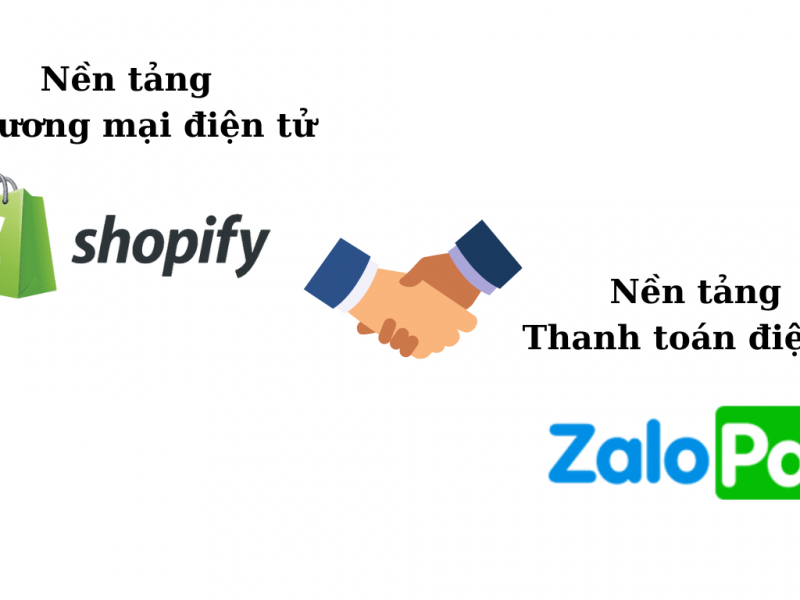 Zalopay, ví điện tử đầu tiên của Việt Nam mở cổng thanh toán trên nền tảng thương mại toàn cầu Shopify